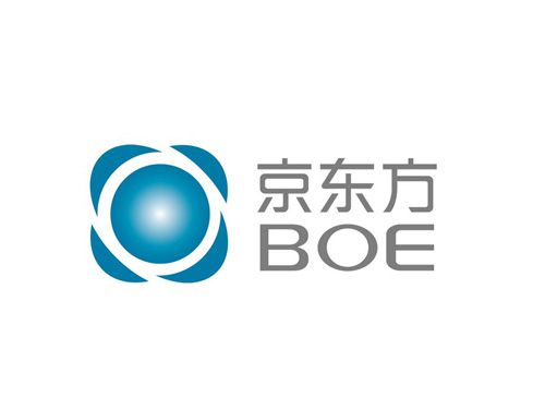 京东方